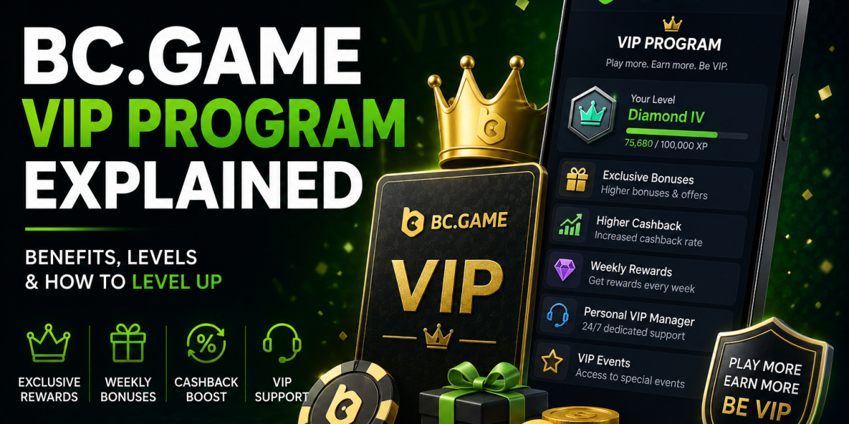 BC.Game VIP Program Explained